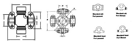 crocere-mechanics